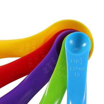 5 шт. креативные измерительные инструменты кухонные мерные ложки чайная ложка сахарная ложка для выпечки торта мерные стаканы для муки кухонные ложки