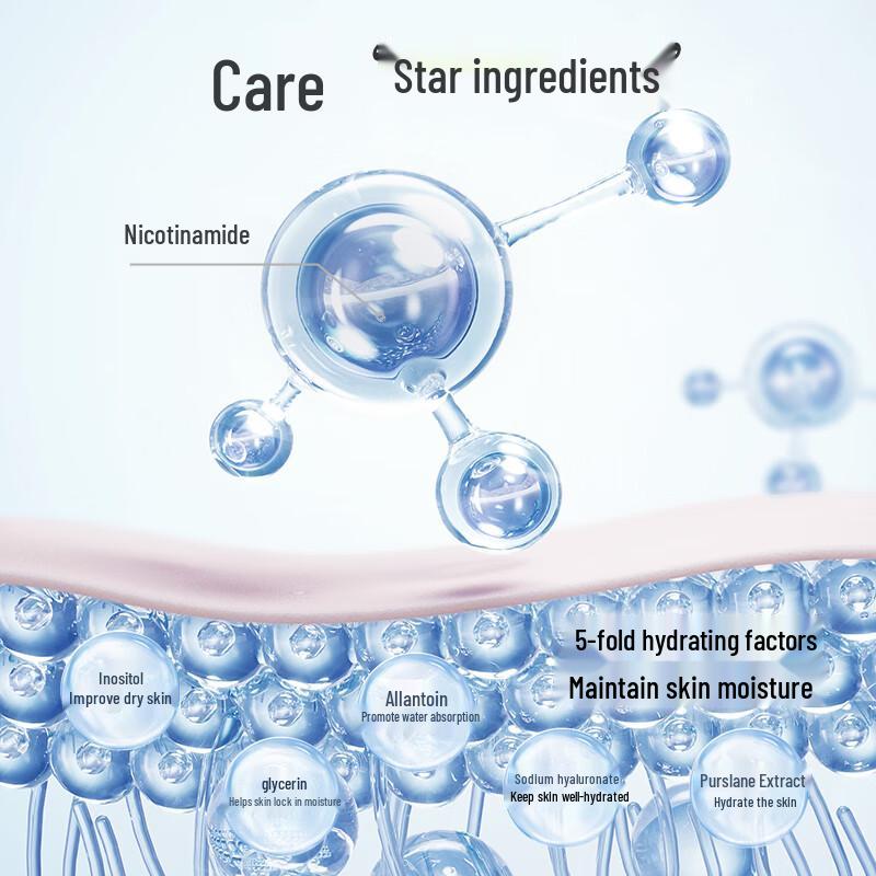 Yiting Blue Copper Peptide Anti-Aging Ampoule Serum