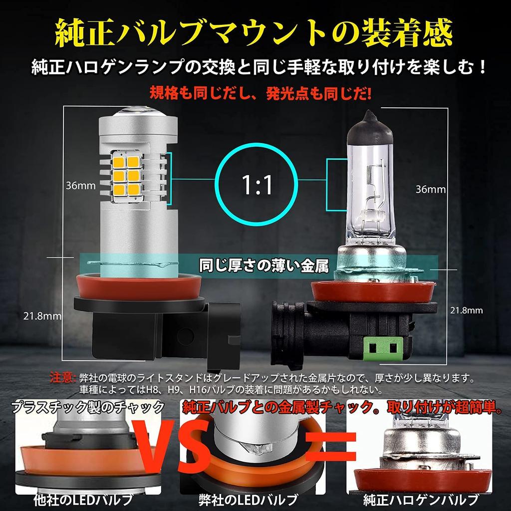Briteye Автомобильная противотуманная фара, H11 LED, Желтый, Соответствует Закону о транспортных средствах дорожного транспорта, H11, H9,