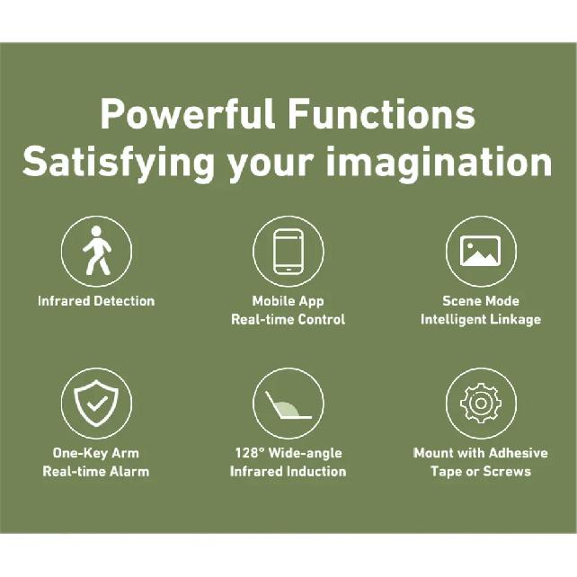 PIR Tuya Zigbee Wifi Датчик движения Инфракрасный детектор Датчик тревоги Работает с Smart Life Tuya Home Assistant Датчик присутствия