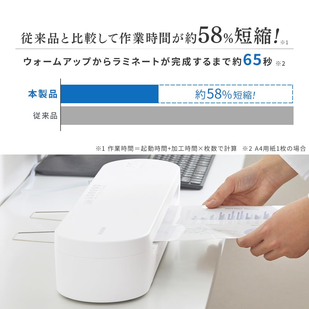 Ламинатора iF Design Iris Ohyama 2024 года Совместимость с размерами визитных карточек за 35 секунд Оснащен тонким режимом 4 ролика Совместимая пленка