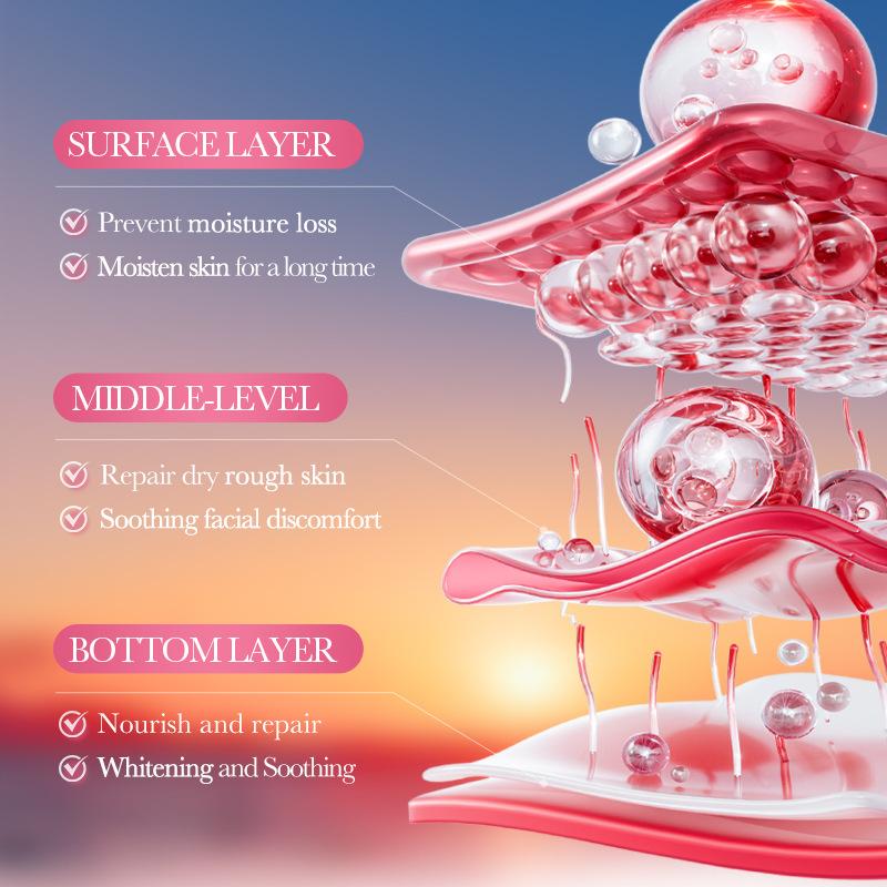 Watermelon Niacinamide Serum Facial Glow Cream Makeup Primer Hydrating Essence Lightweight Moisturizing Facial Eye Skin Care Set