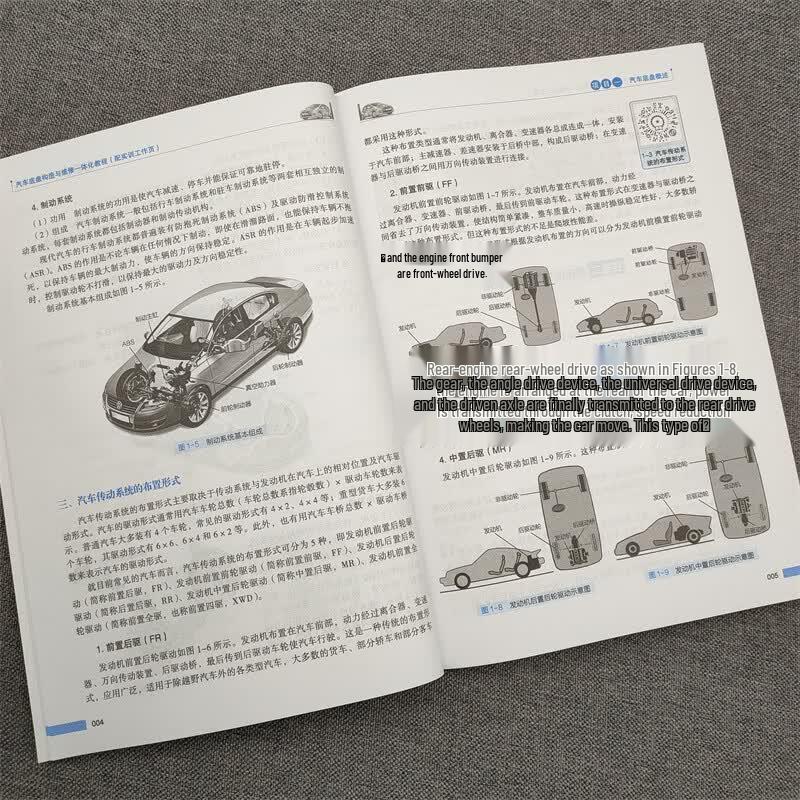 Комплексный курс обучения шасси автомобиля