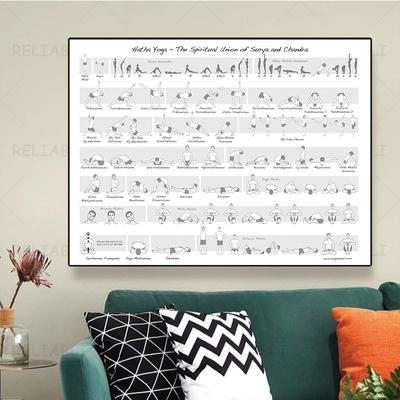 Современные домашние упражнения в тренажерном зале, йога, аштанга, диаграмма, поза, плакат о здоровье, настенная живопись на холсте, картины для декора гостиной, Куадрос