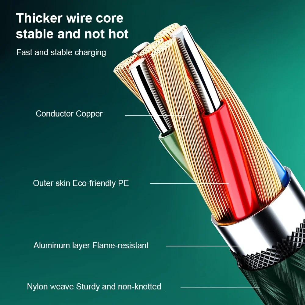 120W PD Type C Cable Super Fast Charger Cord Quick Charge USB C Cables Phone Charger For Samsung Xiaomi Huawei Oneplus POCO OPPO