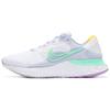 (WMNS) Женские кроссовки Renew Run 2 'White Green Glow' CU3505-103