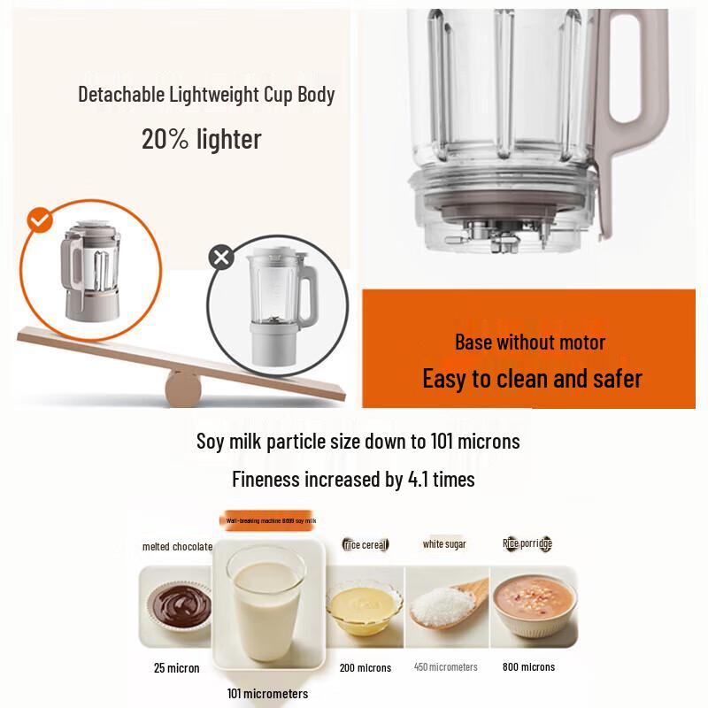 Joyoung B699 Quiet Multi-functional Blender CN plug (adapter included)