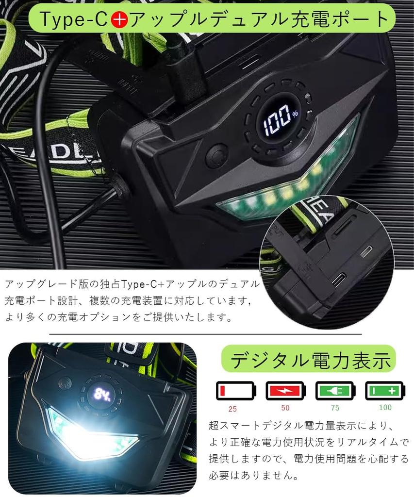 Latest Super Yellow White Light Bright LED USB Helmet 18650 Ideal for Disaster Outdoor Night and [2024 High-Brightness, Powerful, + Dual-Color Source]