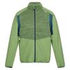 Regatta Mens Yare VIII Full Zip Jacket