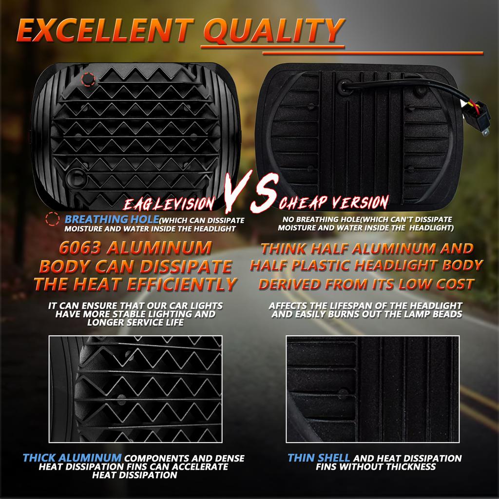 Квадратная светодиодная фара 5 x 7 дюймов, высокая яркость, водонепроницаемость IP67, дальний/ближний свет, передняя фара для грузовика