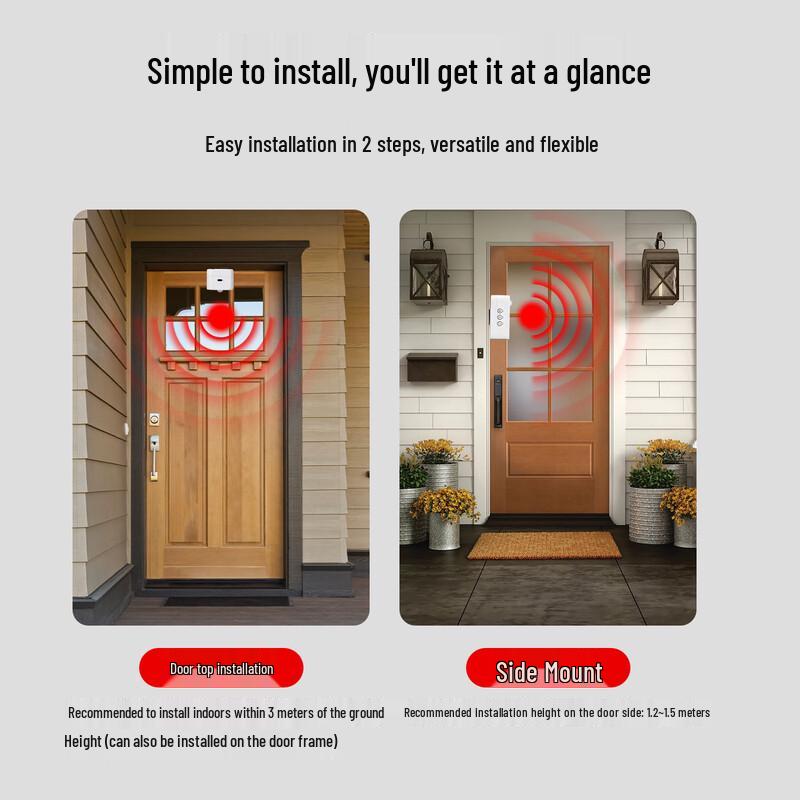 Infrared Motion Sensor Welcome Chime