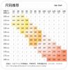 Yingbolun Girls' Autumn Clothes and Pants for Warmth and Cold Protection, Girls' Pajamas, Middle Children's Undercover, Underwear