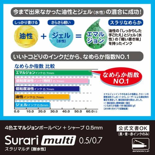 Zebra Multi-Function Pen 4 Colors + Sharp Slurry Multi 0.5 Black P-B4SAS11-BK