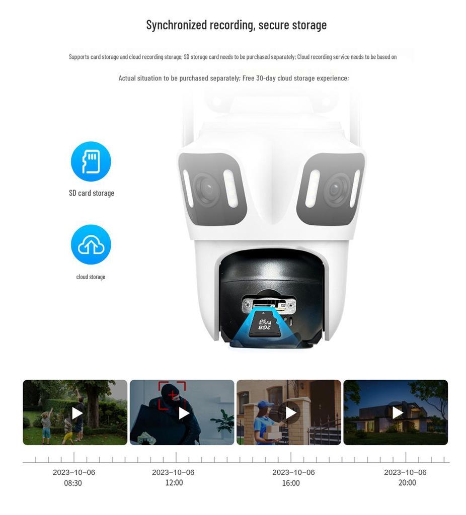 Wireless 8x Zoom Outdoor Panoramic HD Camera with Cross-border Linkage and 360-Degree Coverage