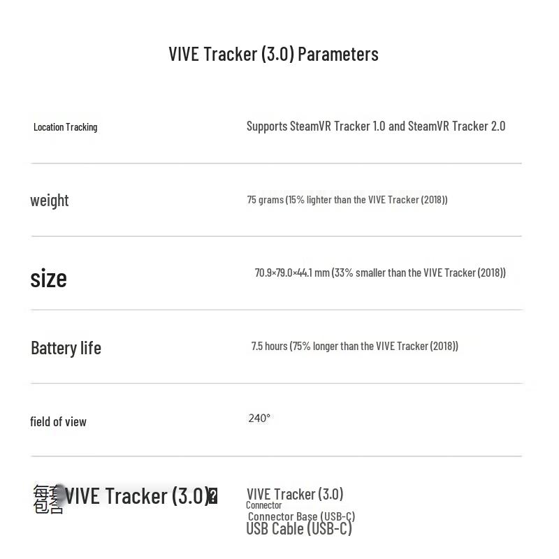HTC VIVE Tracker 3.0