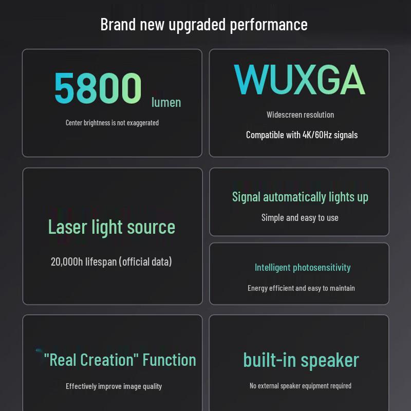 Sony VPL-P530HZ Laser Office Projector (CN version)