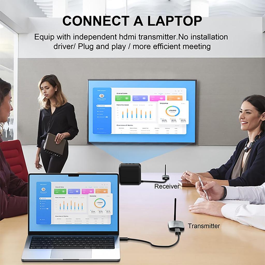 Eppfun Long Distance Wireless HDMI 4K Wireless Set 80m Stable Transmission Video Audio Synchronization Output for Conference Projector