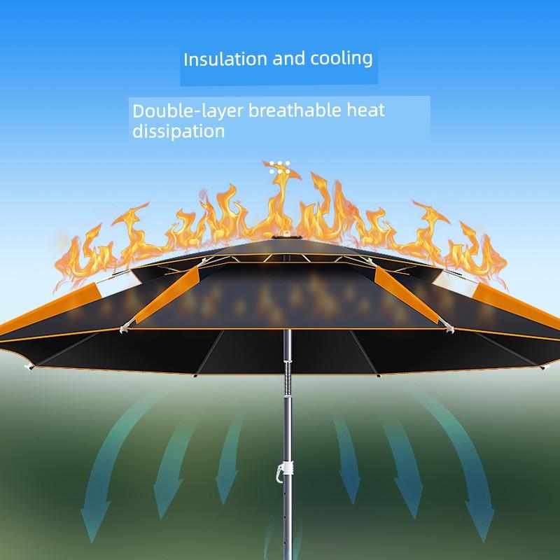 Рыболовный зонт, Большой уличный зонт, Универсальный складной рыболовный солнцезащитный козырек, Защита от солнца, Водонепроницаемый, Специальный для сильного дождя, Новая модель 2024
