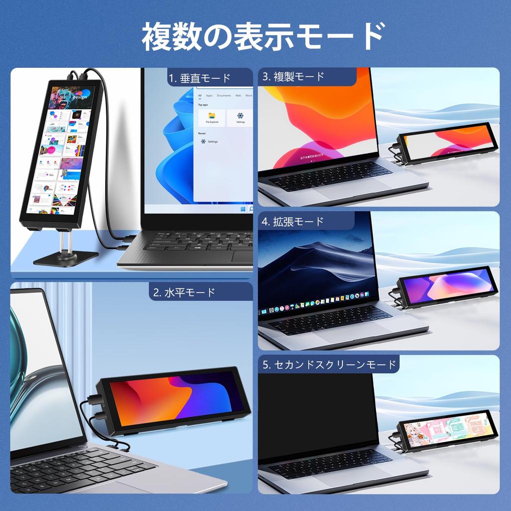 Маленький сенсорный мобильный монитор дюймов HD 1280x400P Мини портативный монитор AIDA64 ПК ЦП ОЗУ Монитор данных HDMI USBC IPS Яркость Подставка 7.8