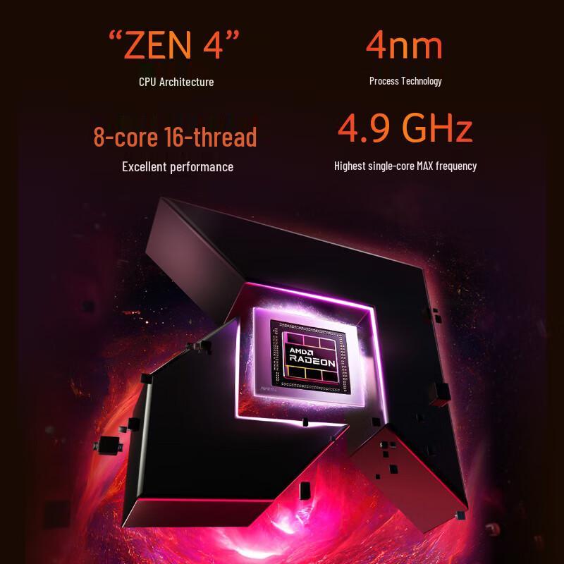 Ноутбук Acer Swift Go Ryzen Edition (Китайская версия)
