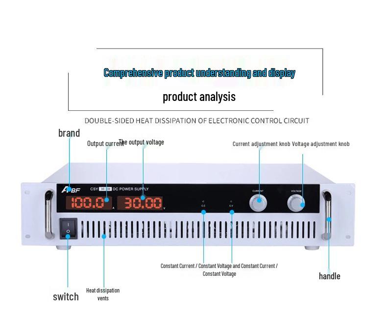 A-BF High Power Adjustable DC Regulated Power Supply 200V 20A, Constant Voltage/Current