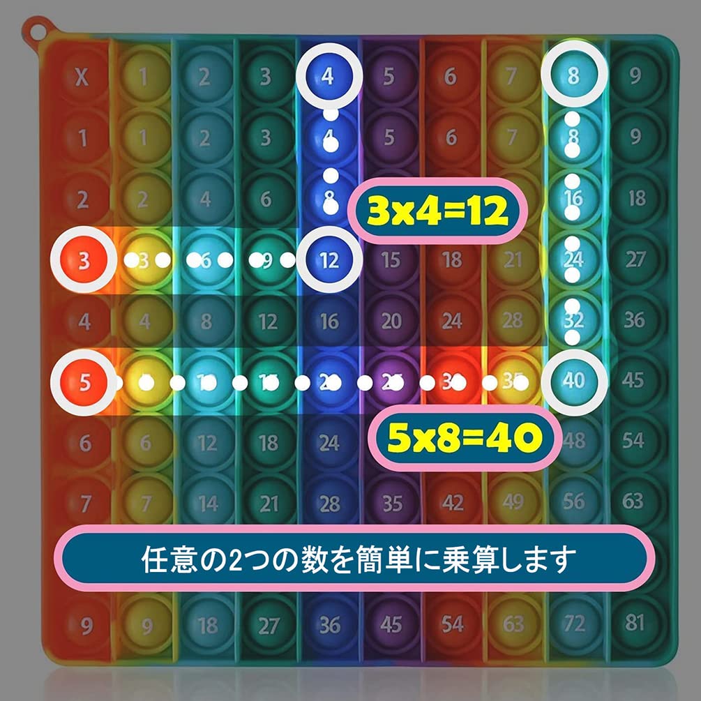 Игрушки Настольные обучающие игры Push Pop Bubble Настольная игра Игрушка для снятия стресса Развитие интеллекта Развивающие игрушки для малышей Игрушки для снятия стресса Помощь при аутизме Моющиеся