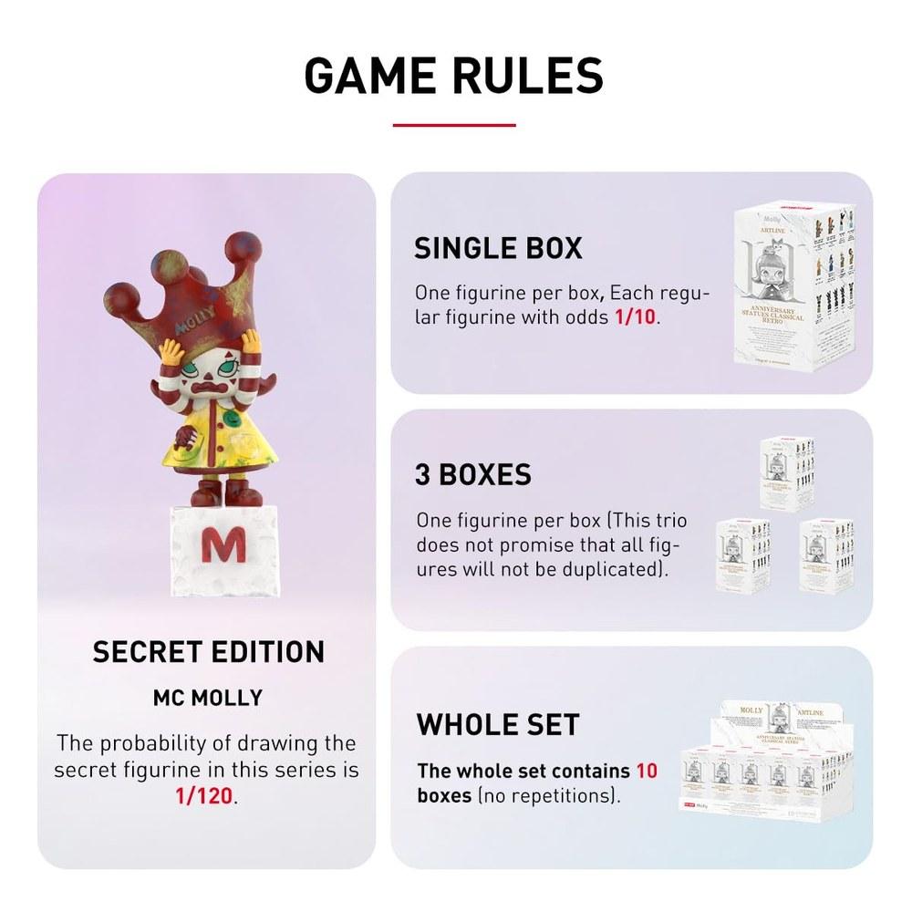 POP MART Molly Anniversary Классическая Ретро Серия 2 Фигурки-сюрпризы Игрушки Гача Пластиковая Модель Подарок