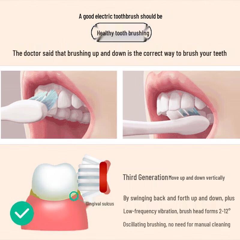Kukezhe Adult Sonic Electric Toothbrush with 6 Modes CN plug (adapter included)