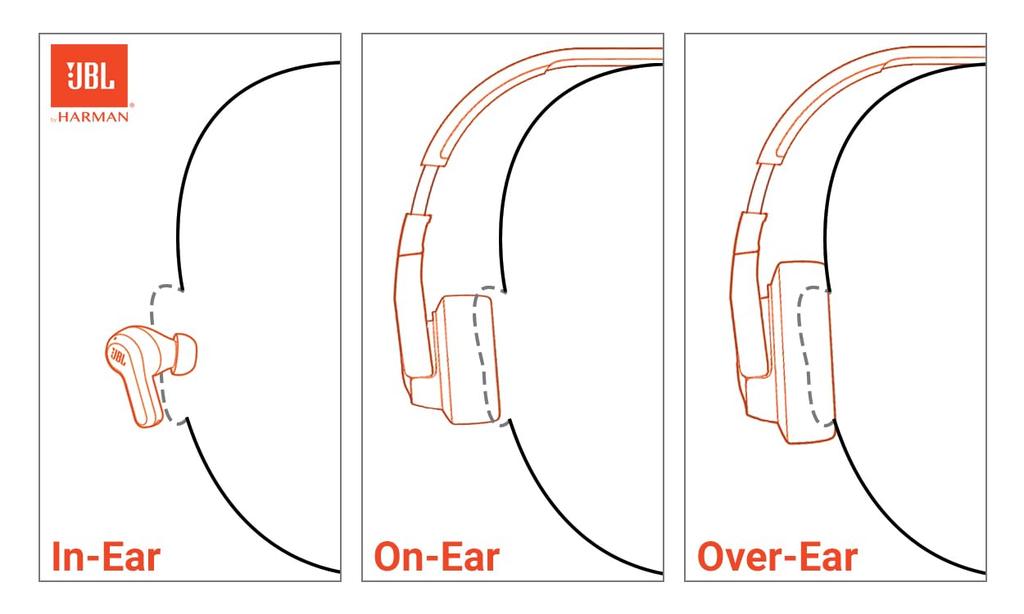 JBL Junior 320 Проводные накладные детские наушники Синие