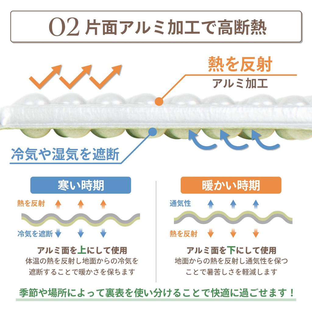GN Коврик для кемпинга Коврик для кемпинга Серебристый коврик Алюминиевый Алюминиевый коврик Уличный Толстый Складной