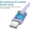 Зарядное устройство iPhone 17 16 15 Быстрая зарядка Type C Зарядные устройства USB C Блок Зарядные устройства для iPhone Air с 2 шт. Кабель 6 футов для iPhone 17/17 Plus/17 Pro