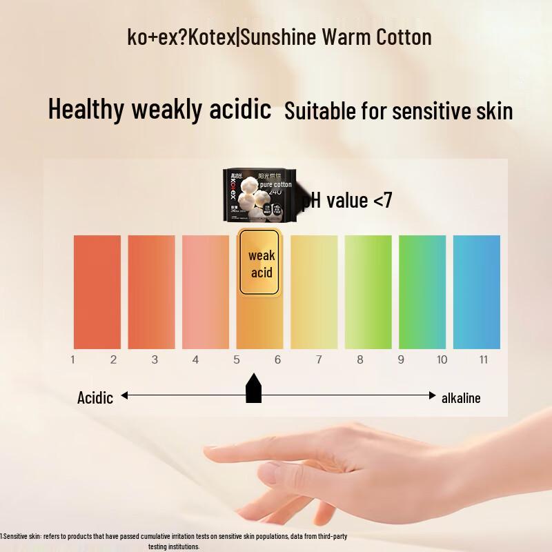 KOTEX Pure Cotton Day & Night Sanitary Pads