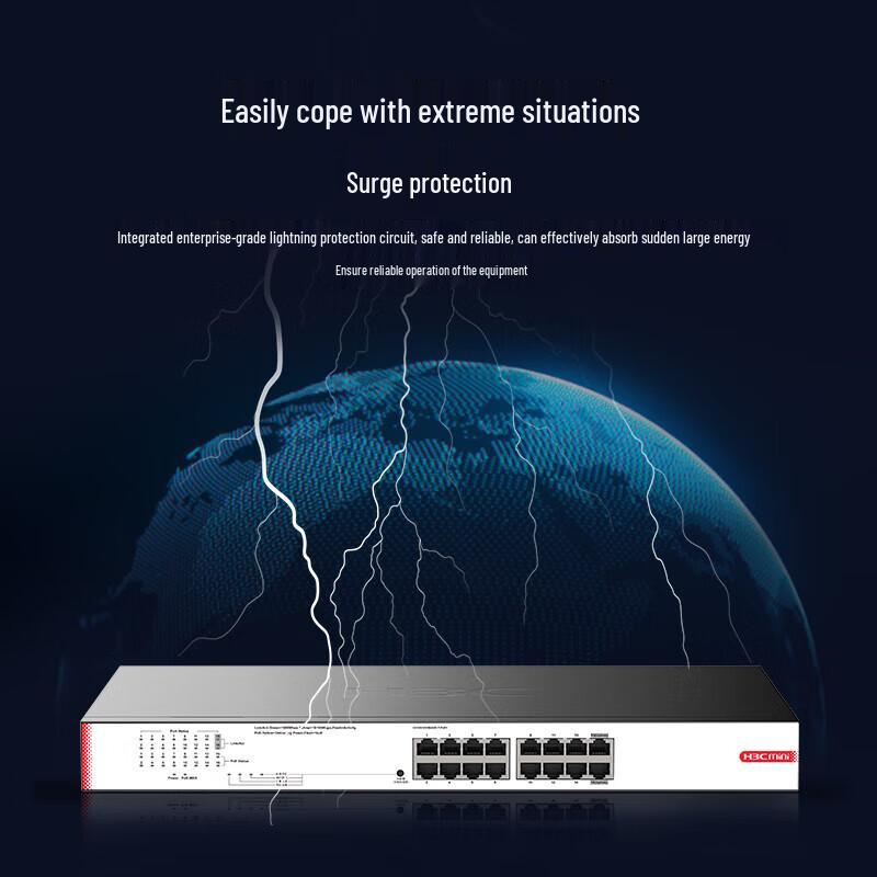H3C 16-Port Gigabit Unmanaged PoE Switch