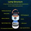 Outdoor LED Camping Lights USB Rechargeable Tent Portable Lanterns Emergency Lights For Fishing Barbecue Camping Lighting