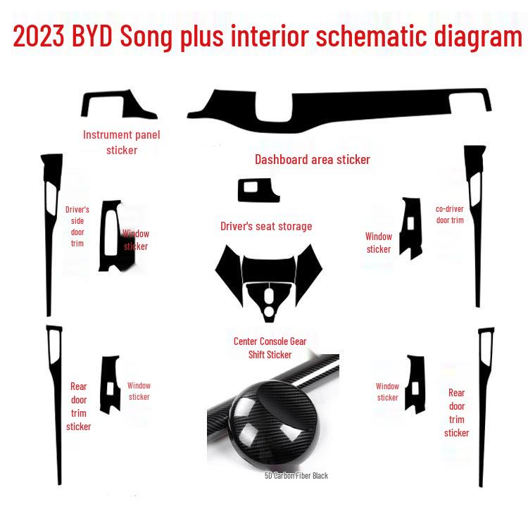 BYD Song Plus Interior Stickers: Carbon Fiber Anti-Scratch Console Gear Shift Wrap (Fits 20 Models)
