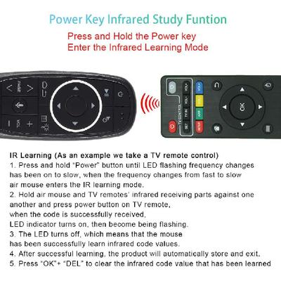 G10 Голосовая Беспроводная Аэромышь, 2.4G Беспроводной 6-осевой Гироскоп Аэромышь Пульт Дистанционного Управления, ИК Обучаемый Контроллер для Android TV Box T9 H96 Max X96 X88 Mini