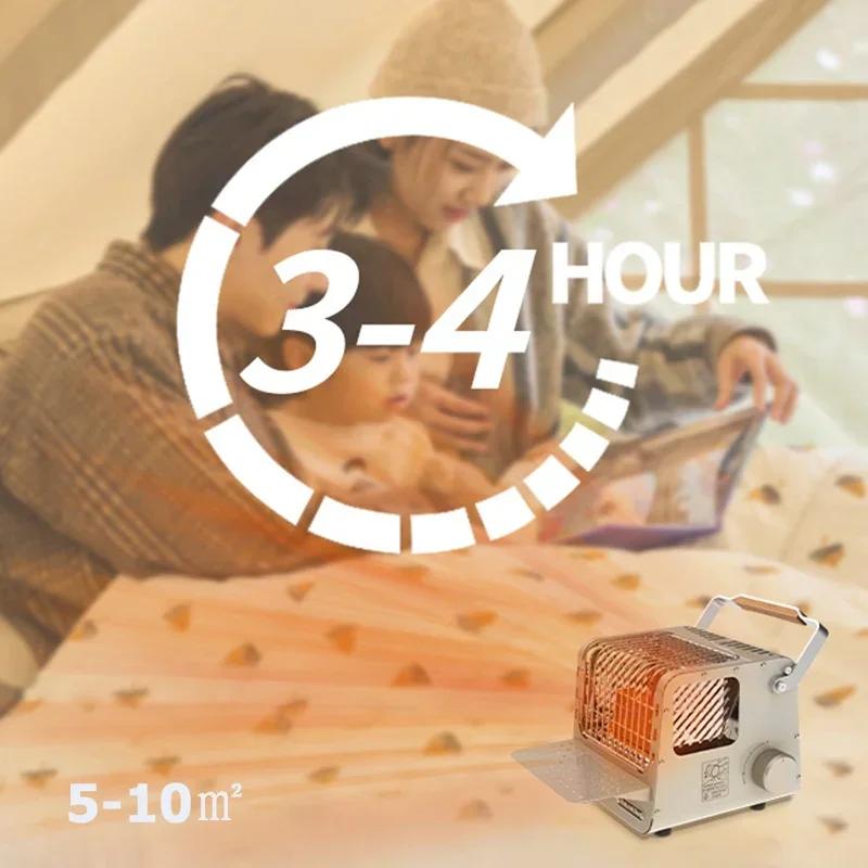 Мини портативная отопительная печь для кемпинга на открытом воздухе многофункциональная отопительная печь мощностью 1,1 кВт для кухни и походов