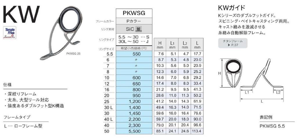 Fuji Направляющая штанга PKWSG размера 40, нержавеющая рама SIC x 1 (5766)