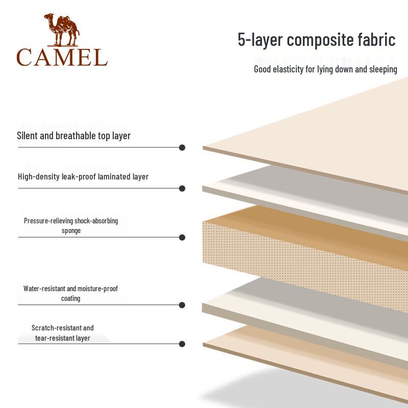 CAMEL Egg Crate Self-Inflating Camping Mattress