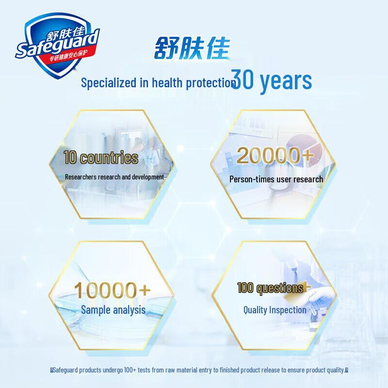 Гель для душа Safeguard Pure White