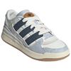 adidas Оригинальные FORUM Износостойкие Низкие Кеды для Скейтборда Унисекс Синие Белые Кроссовки JS2486