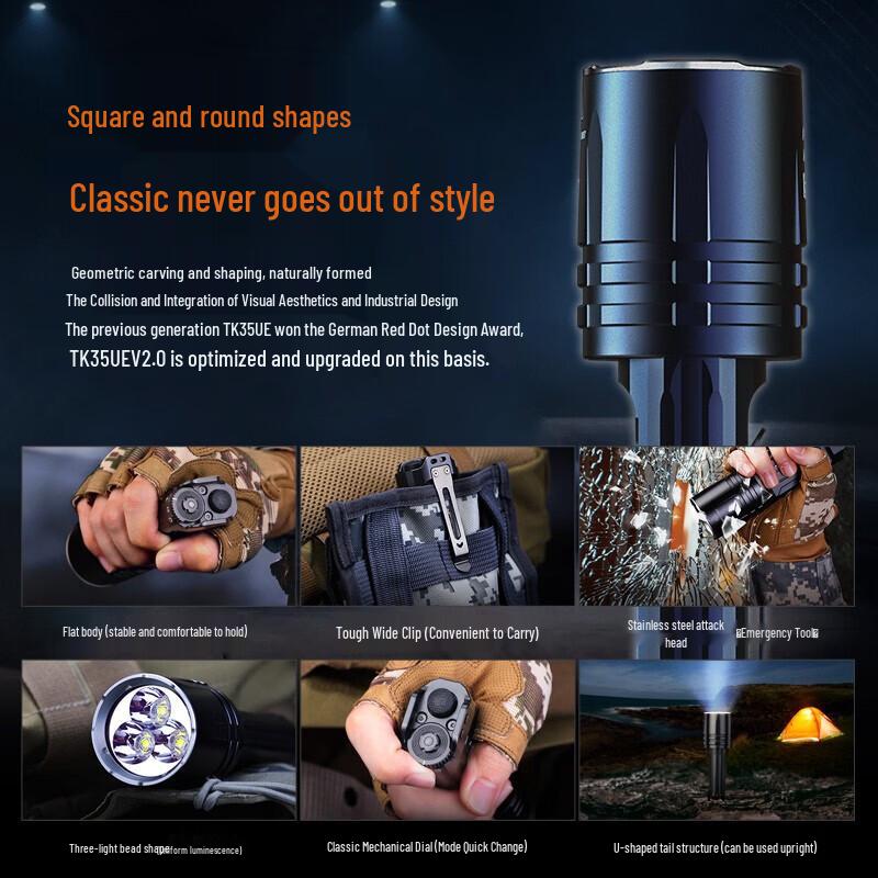 Высокопроизводительный перезаряжаемый фонарь Fenix TK35UE V2.0