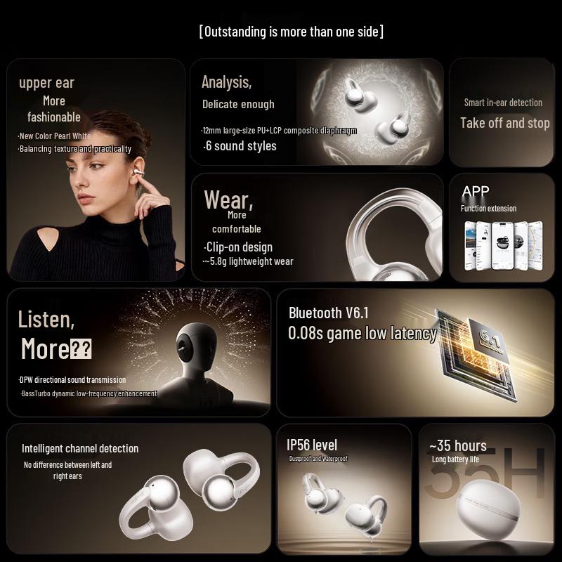 Edifier Auro Clip Беспроводные Bluetooth-наушники с открытым дизайном