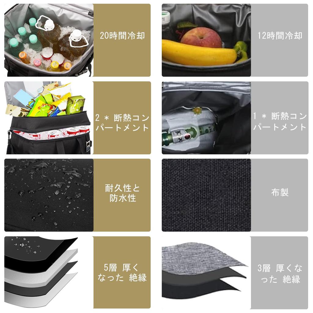 HP hope 30L Канистры Изолированный Рюкзак Большой Емкости Холодильник Изолированный Рюкзак Теплоизоляция Рыбалка Кемпинг Холодильник Сумка-холодильник Термо