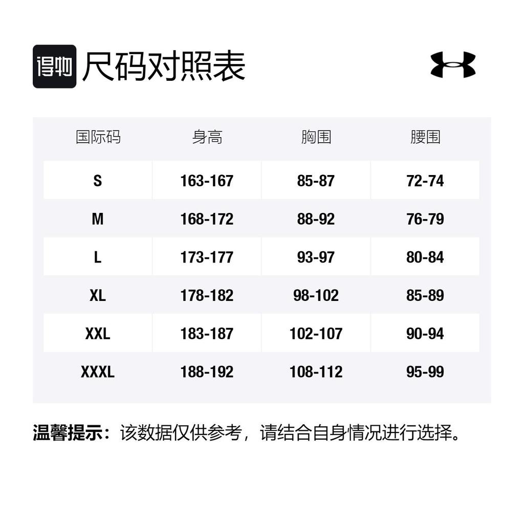 Under Armour Project Tank Top Men's Black 1361724-001