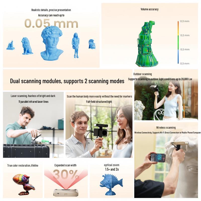 Revopoint INSPIRE 2 Advanced 3D Scanner CN plug (adapter included)