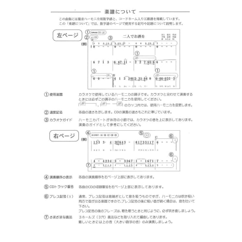SUZUKI Suzuki Harmonica Karaoke Song Collection with CD, Enka and Popular Songs