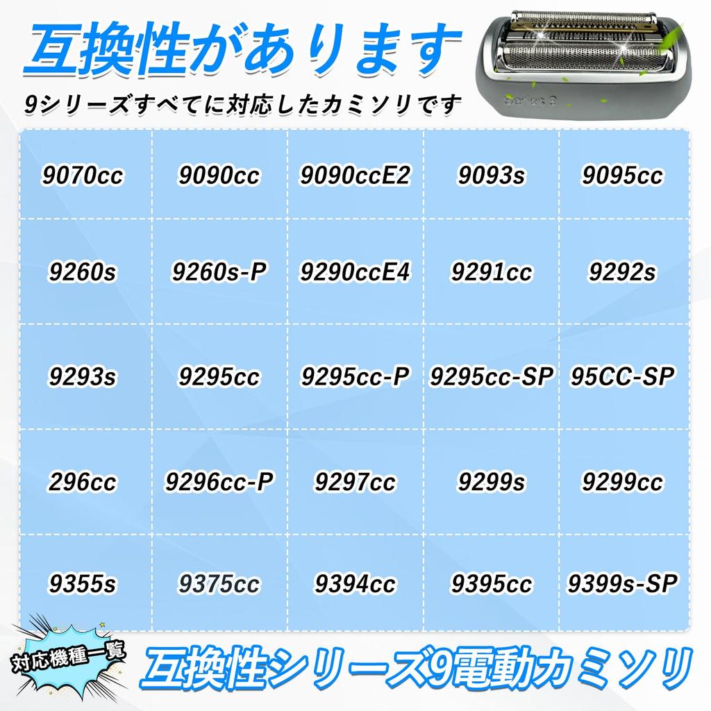 Replacement Blade for Series Pro Compatible with Braun 92M Net Blade and Inner Blade Integrated Razor Replacement Head Braun Series9 Replacement Blade