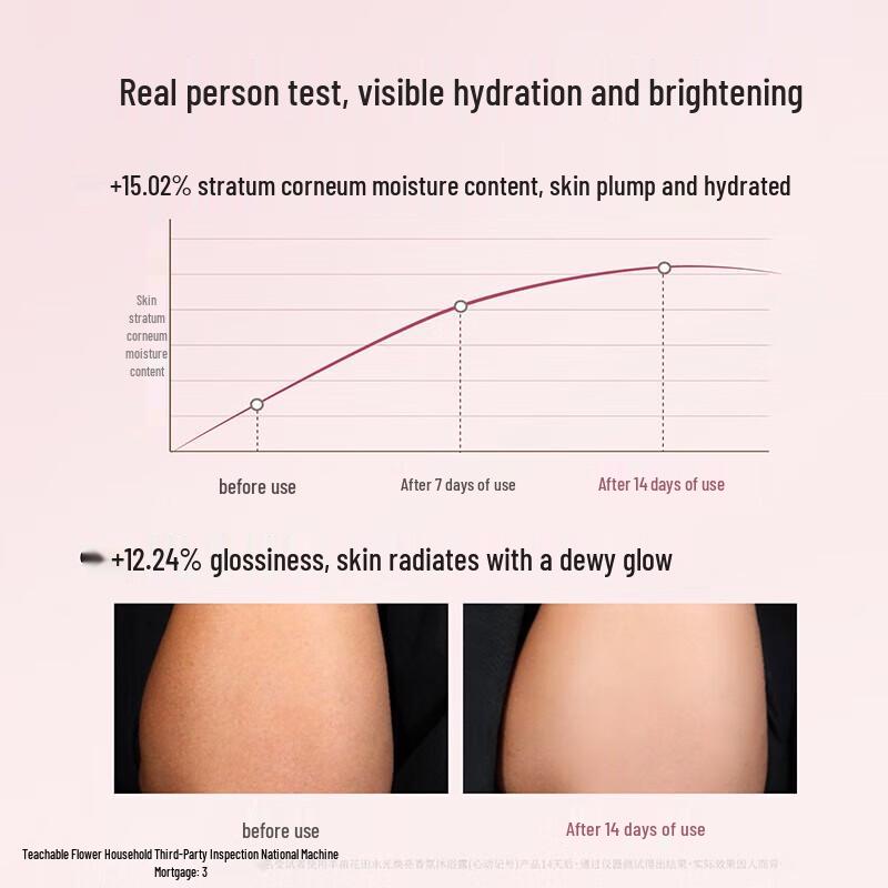 Ban Mu Hua Tian Whitening Body Lotion & Shower Gel Set