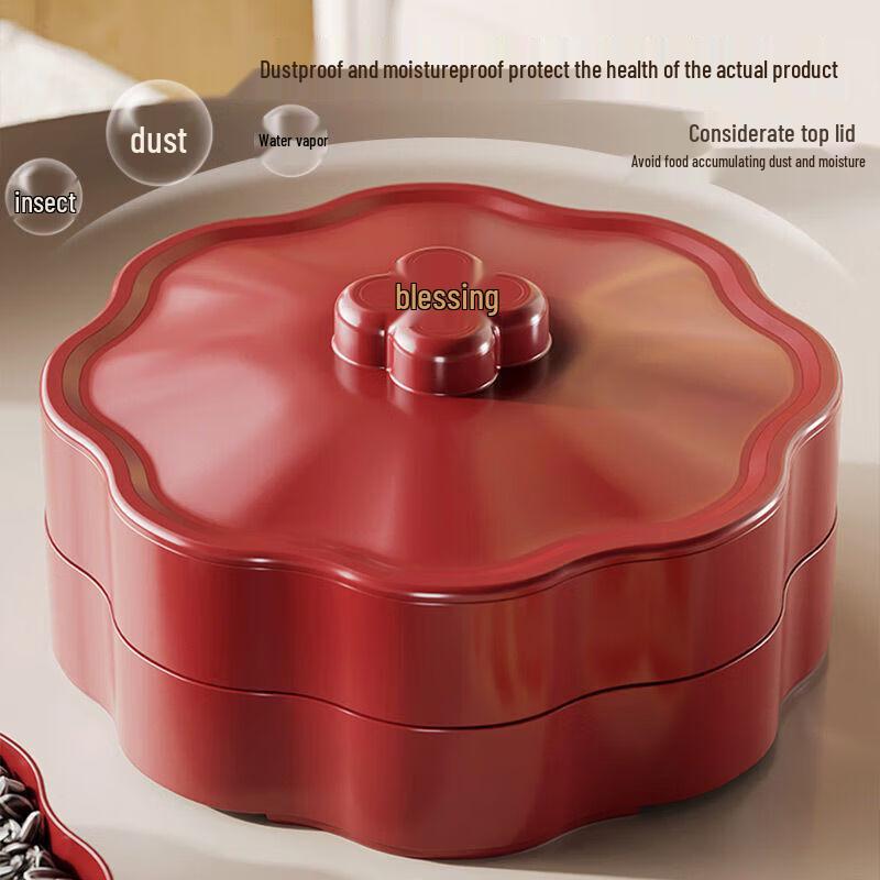 Двухъярусный поднос для закусок и конфет к Китайскому Новому году